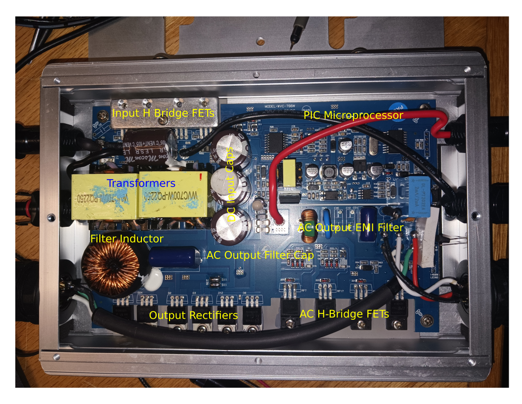 inverter
        annotated