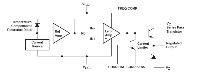 ua723 block diagram